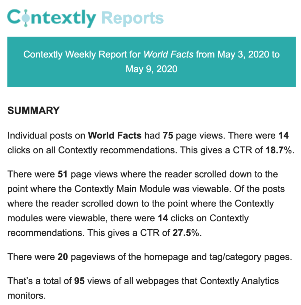 Contextly Analytics Email Sample